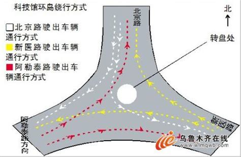 三岔路|三岔路口的解释